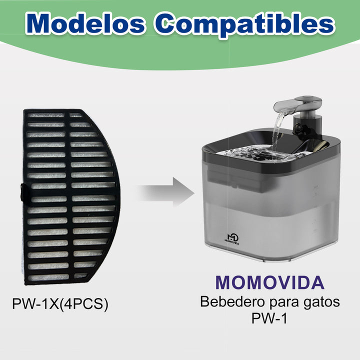 MOMOVIDA  filtros exclusivos para bebederos de gatos, paquete de 4 unidades